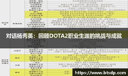 对话杨秀英：回顾DOTA2职业生涯的挑战与成就